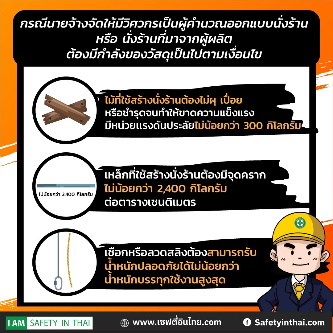 ประกาศกรมสวัสดิการและคุ้มครองแรงงาน เรื่อง หลักเกณฑ์ วิธีการ และเงื่อนไขการคำนวณออกแบบและควบคุมการใช้นั่งร้านโดยวิศวกร ตามกฎกระทรวงกำหนดมาตรฐานในการบริหาร จัดการ และดำเนินการด้านความปลอดภัยฯ เกี่ยวกับนั่งร้านและค้ำยัน พ.ศ. 2564